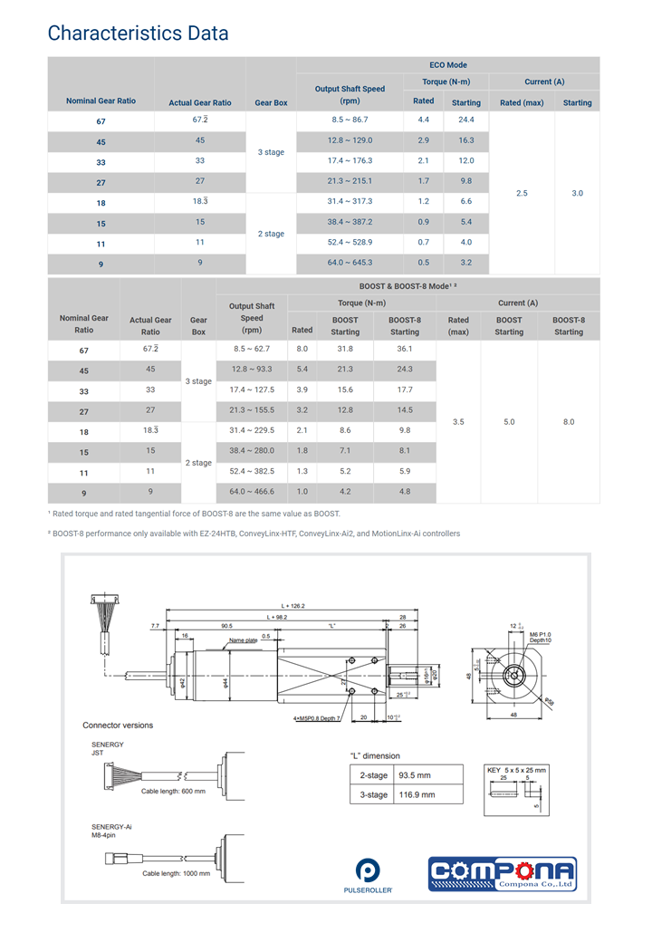 proimages/KYOWA/Electricdrum/PGD_info_02.PNG