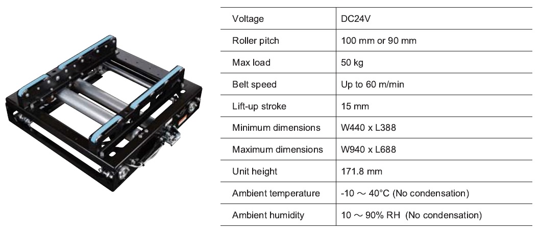 proimages/KYOWA/PDU-90/PDU_STATUS.jpg