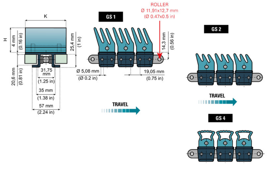 proimages/system_plast/1873TABGS.png