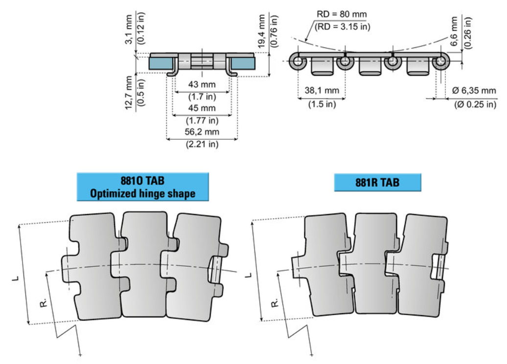 proimages/system_plast/881TAB.png