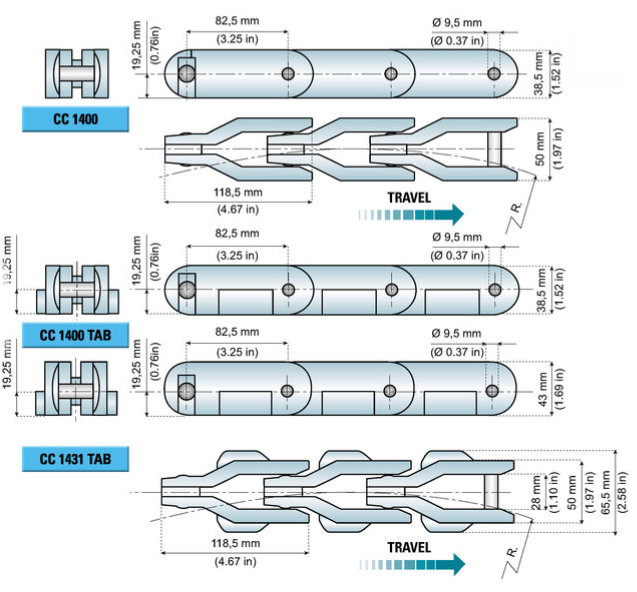 proimages/system_plast/CC1400.png