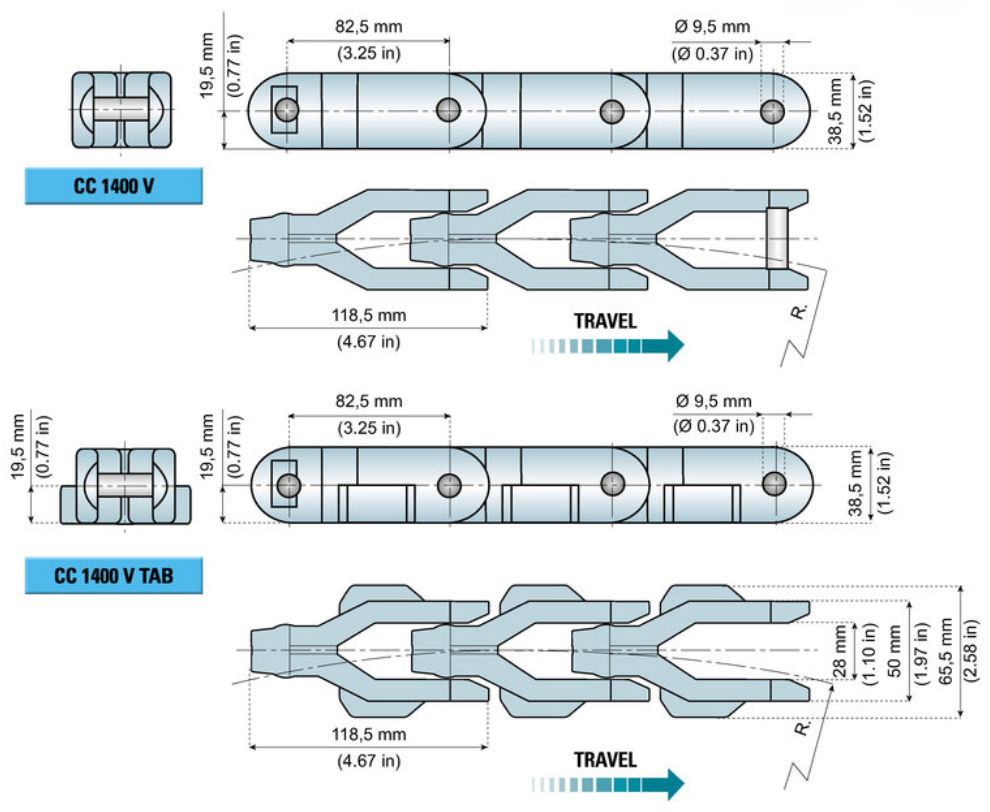 proimages/system_plast/CC1400V.png