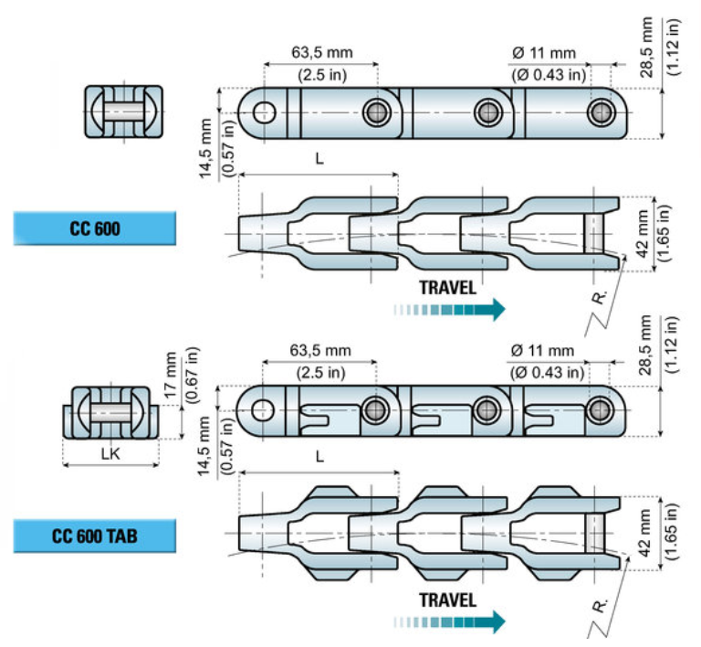 proimages/system_plast/CC600.png