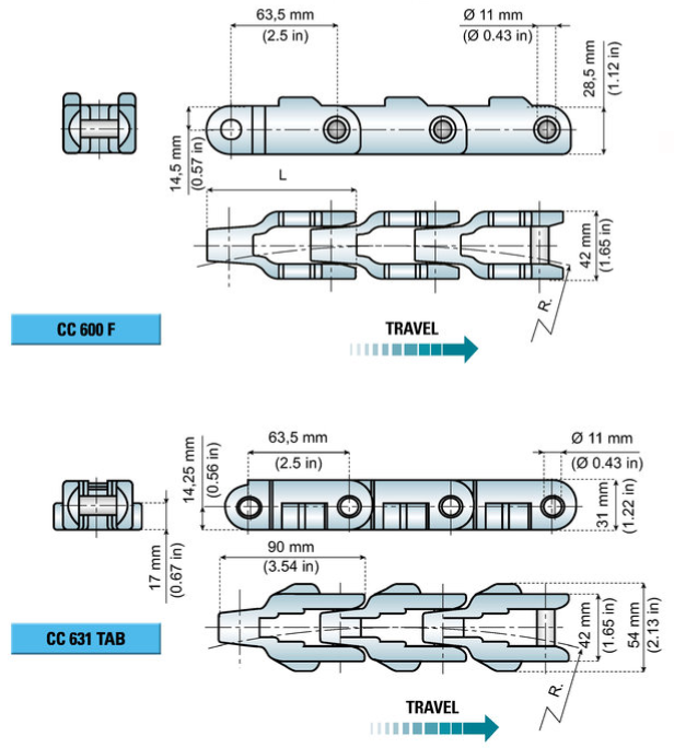 proimages/system_plast/CC600F.png