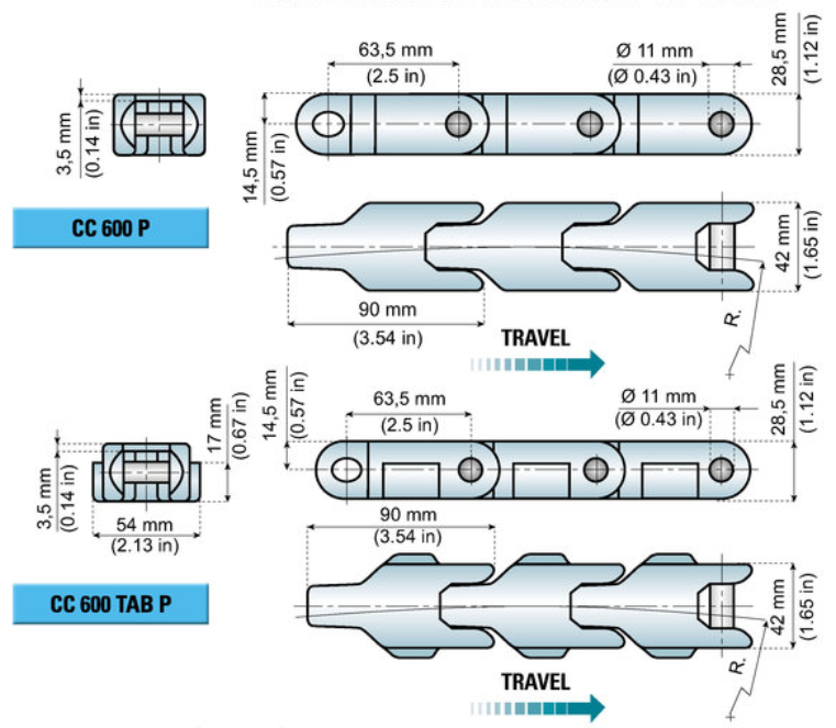 proimages/system_plast/CC600P.png